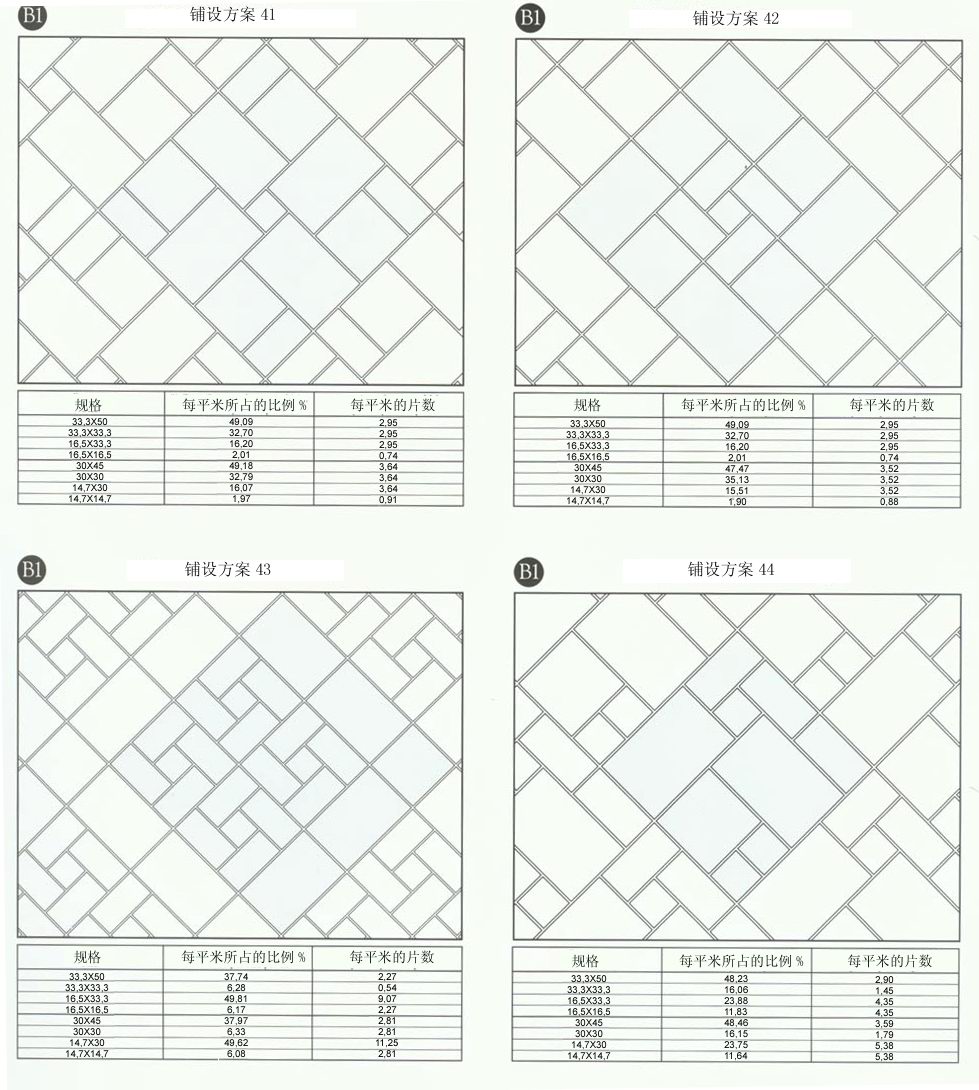 好色视频网站陶設計師常用80種瓷磚鋪設方案