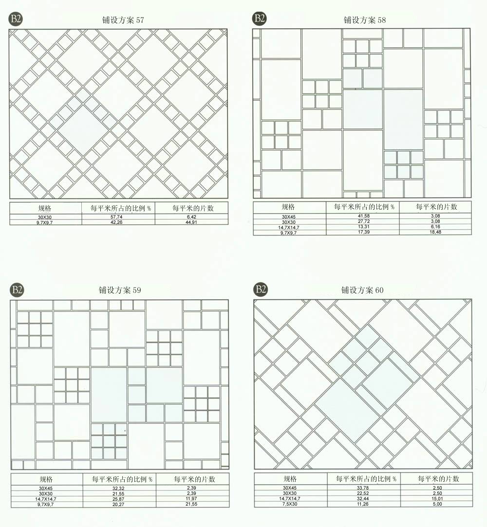 好色视频网站陶設計師常用80種瓷磚鋪設方案