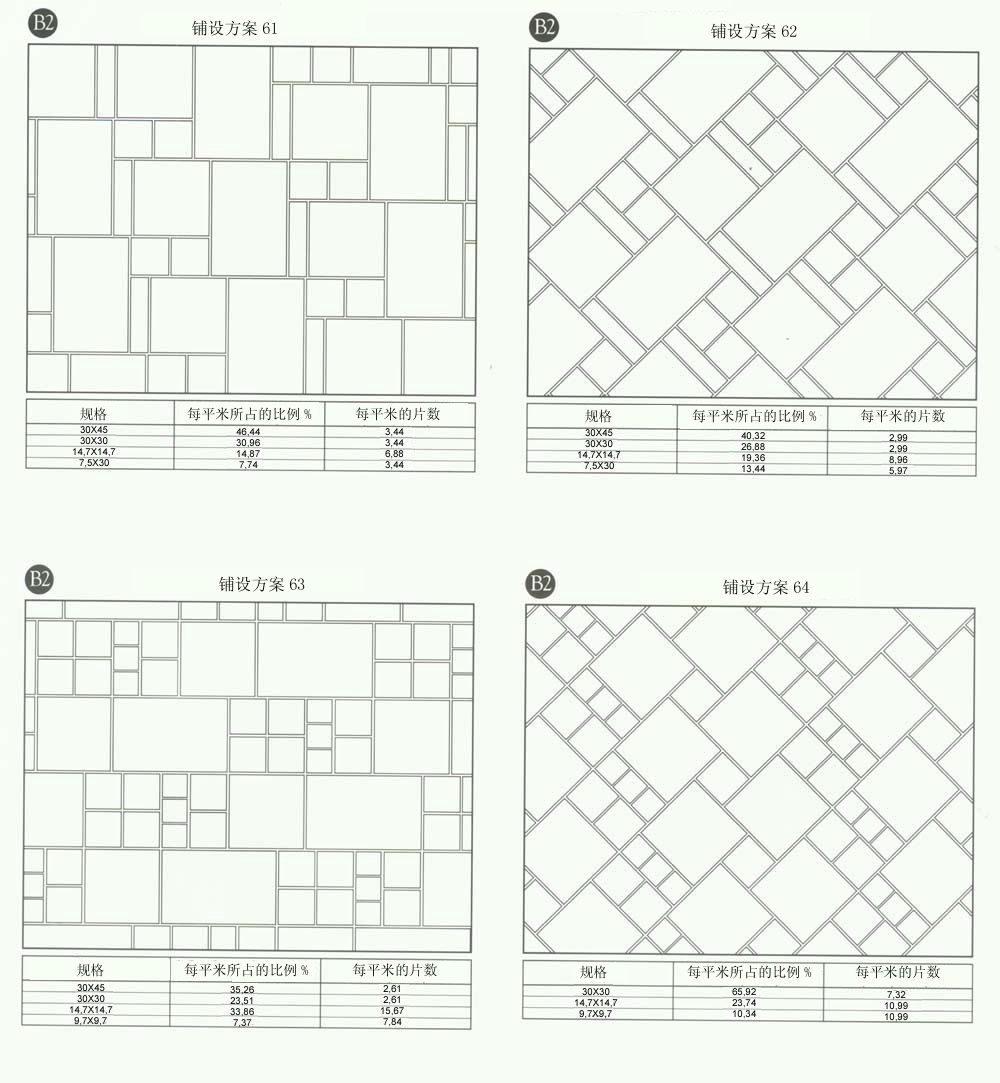 好色视频网站陶設計師常用80種瓷磚鋪設方案