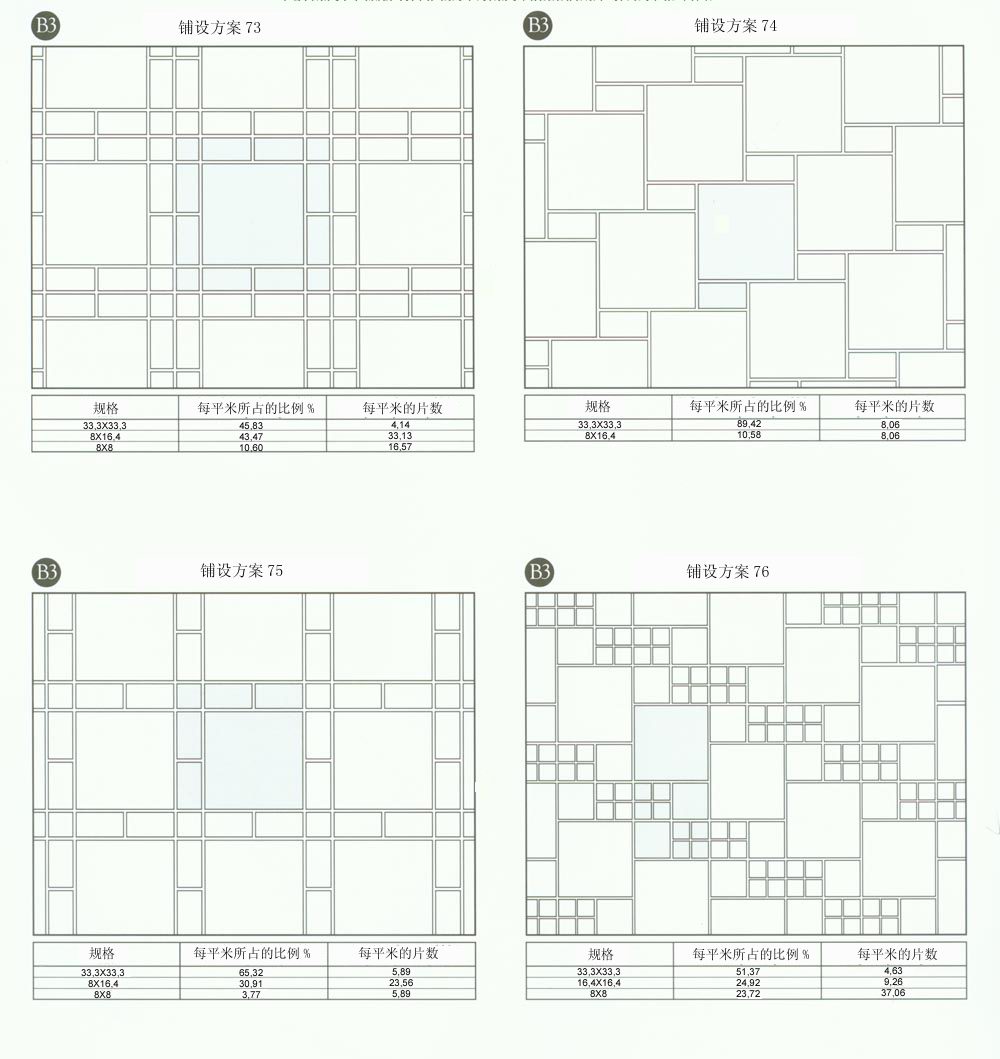 好色视频网站陶設計師常用80種瓷磚鋪設方案