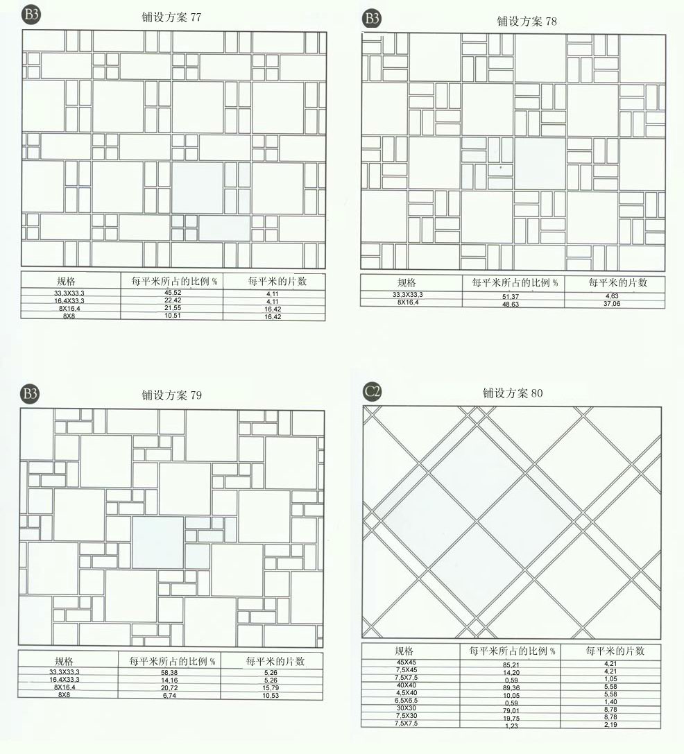 好色视频网站陶設計師常用80種瓷磚鋪設方案